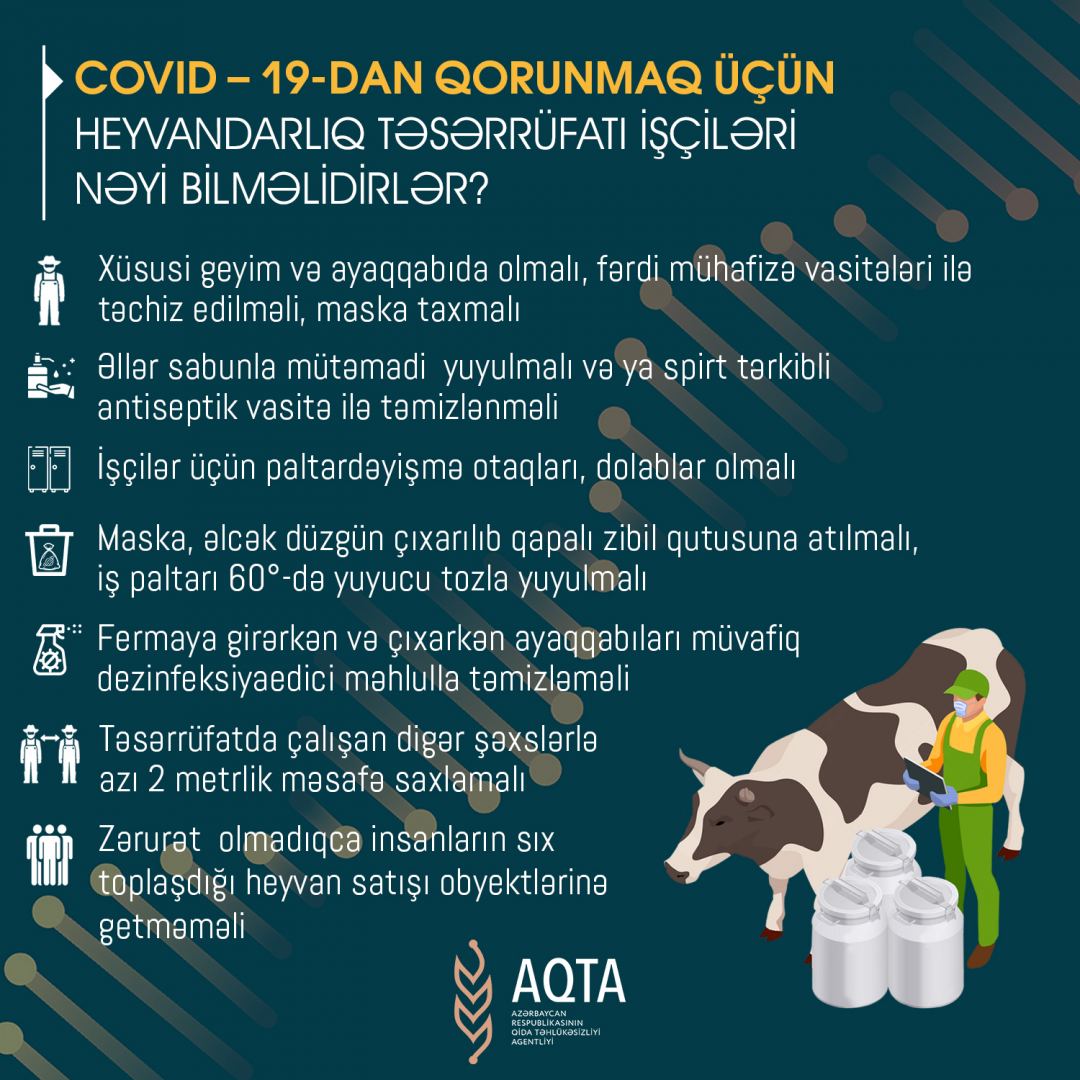 AQTA-dan fermerlərə COVID-19 dan qorunmaq üçün zəruri tövsiyələr (FOTO) - Gallery Image