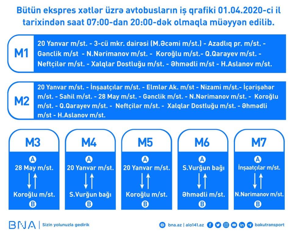 BNA ekspres avtobuslarla bağlı məlumat yaydı - Gallery Image