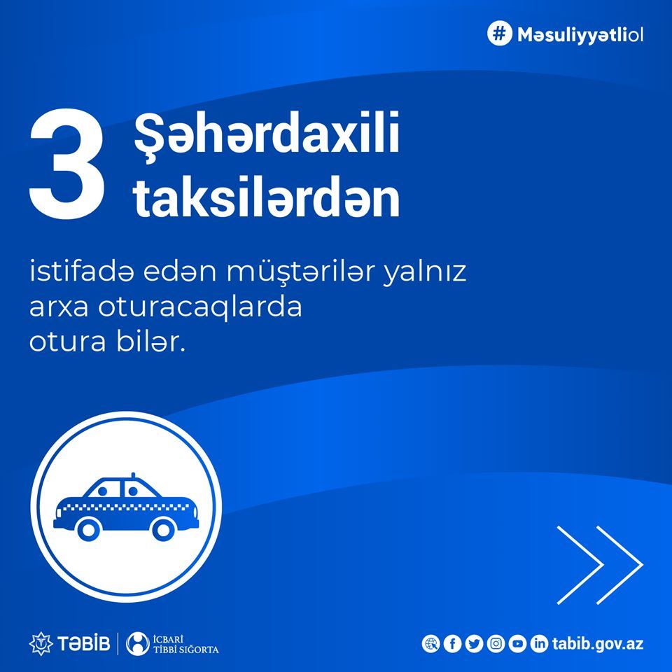 İctimai nəqliyyatda koronavirus profilaktikasına dair yeni QAYDALAR (FOTO) - Gallery Image