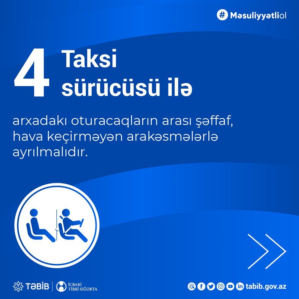 İctimai nəqliyyatda koronavirus profilaktikasına dair yeni QAYDALAR (FOTO) - Gallery Image