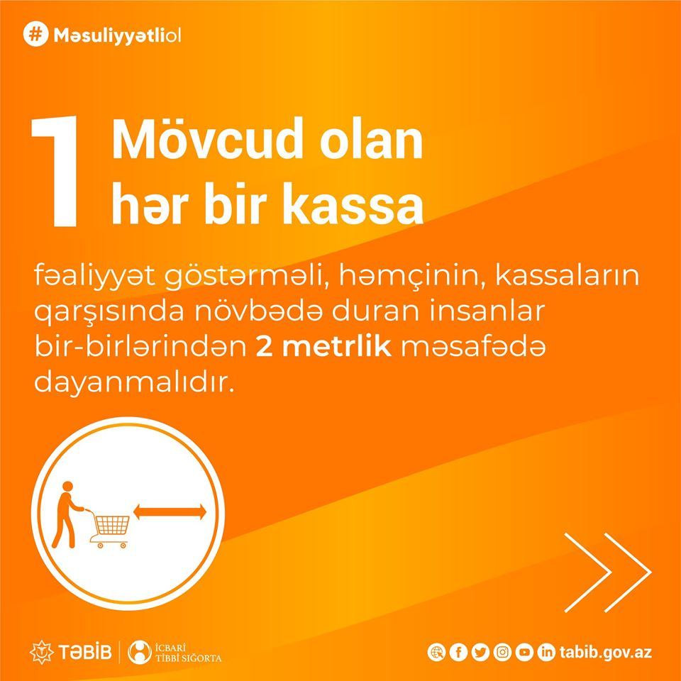 Satıcı və alıcılar üçün koronavirus profilaktikasına dair yeni QAYDALAR (FOTO) - Gallery Image