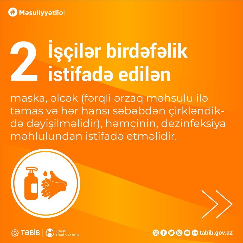 Satıcı və alıcılar üçün koronavirus profilaktikasına dair yeni QAYDALAR (FOTO) - Gallery Image