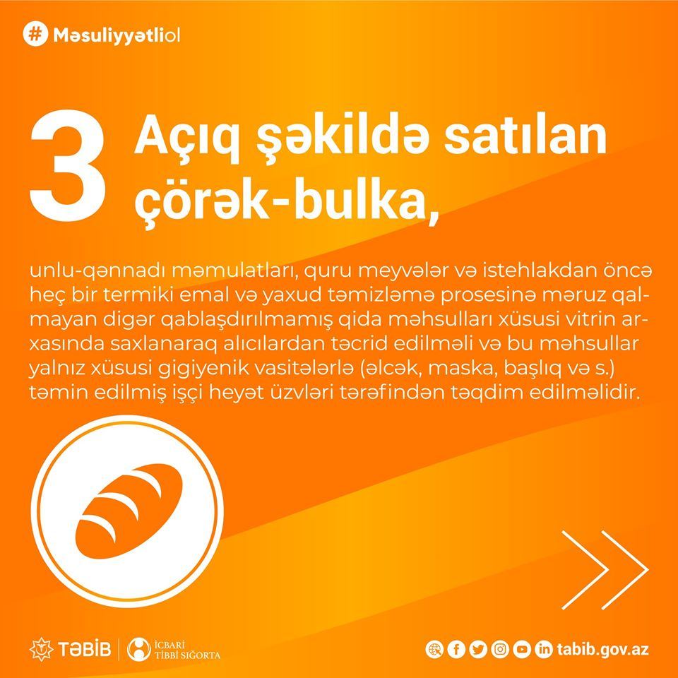 Satıcı və alıcılar üçün koronavirus profilaktikasına dair yeni QAYDALAR (FOTO) - Gallery Image