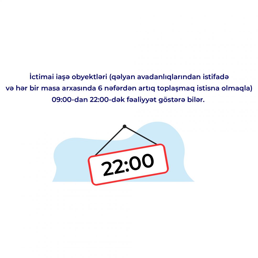 İctimai iaşə müəssisələrində hansı qaydalara əməl olunmalıdır? (FOTO) - Gallery Image