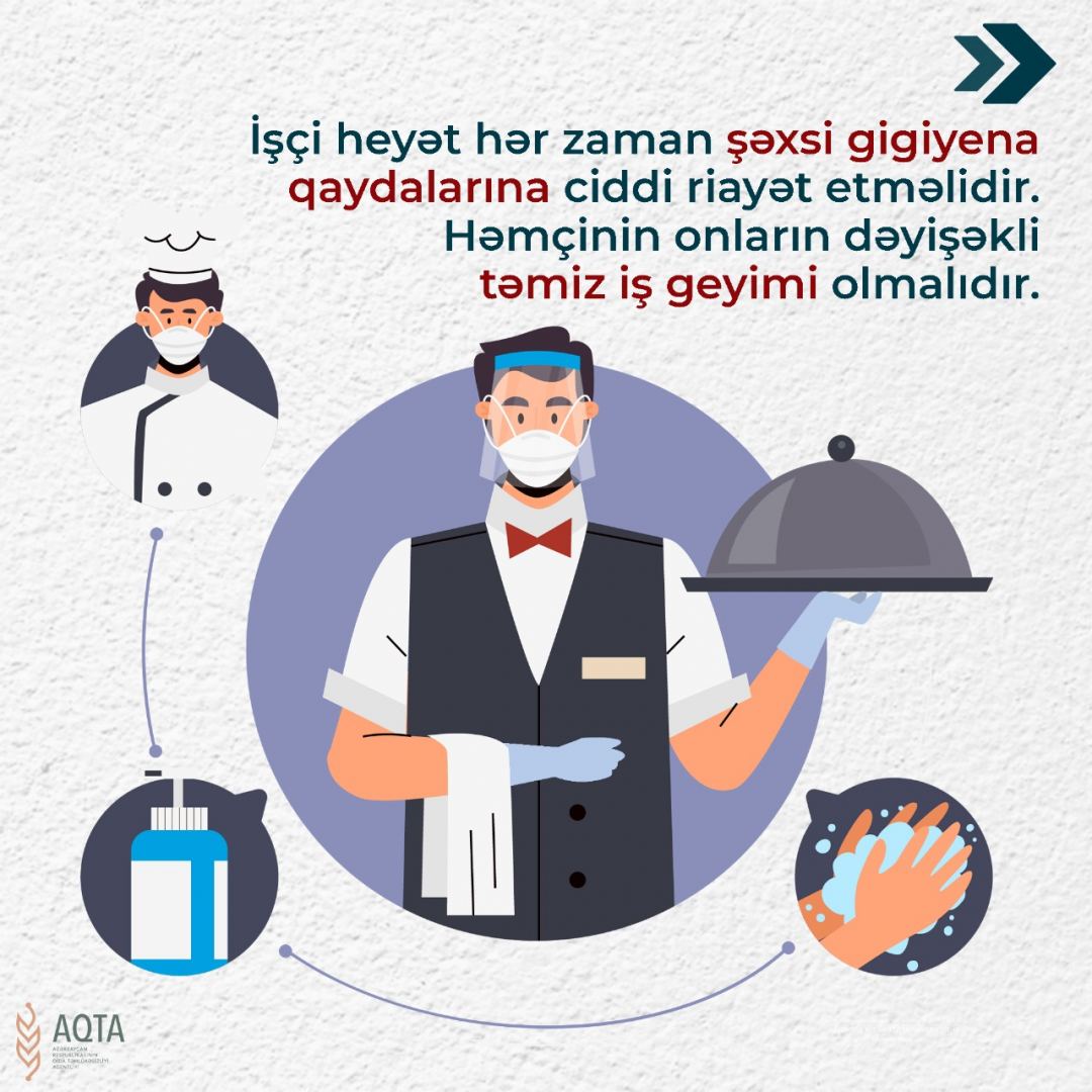 Kafe-restoranlar və mehmanxanaların mətbəxlərində bu zəruri qaydalara əməl olunmalıdır (FOTO) - Gallery Image