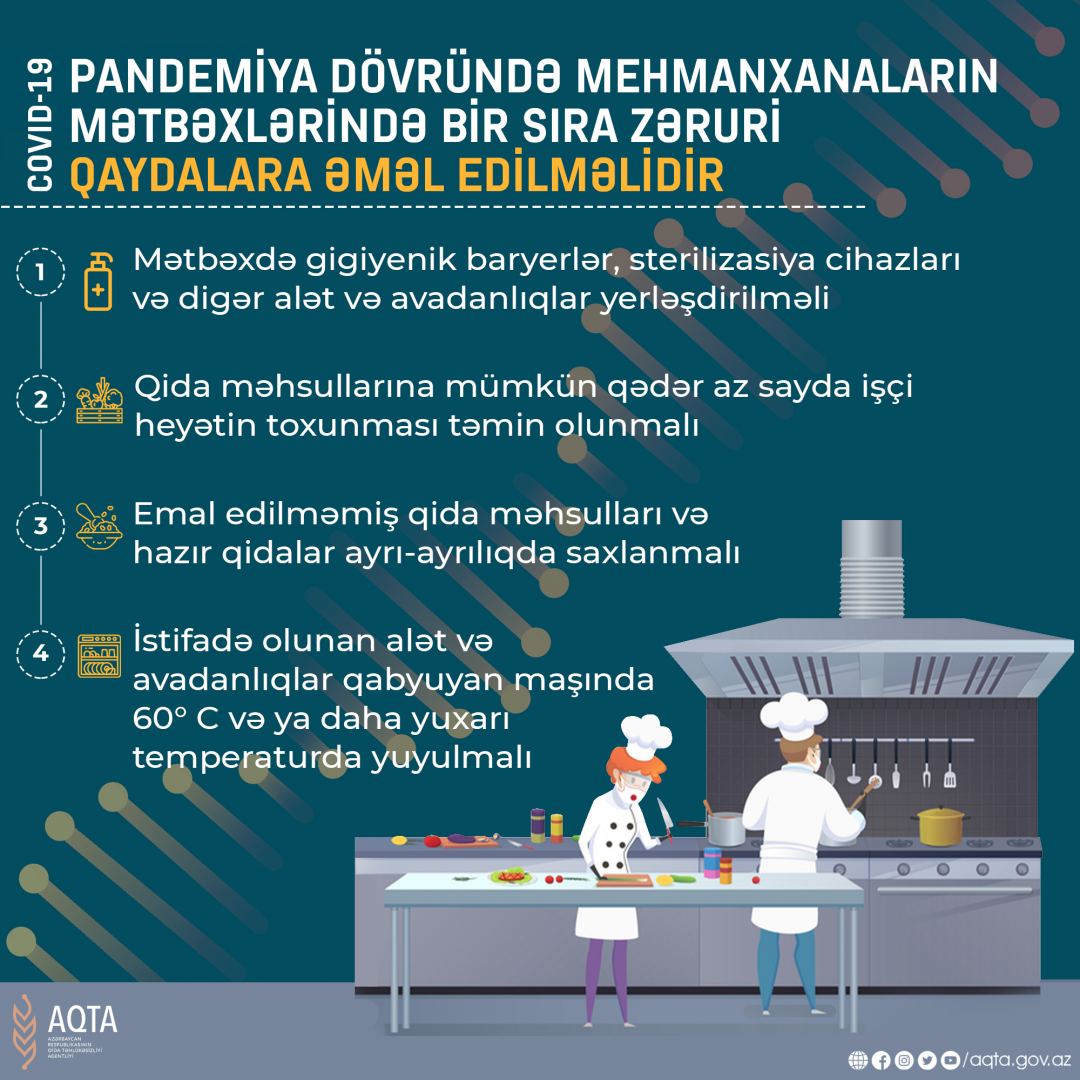 Kafe-restoranlar və mehmanxanaların mətbəxlərində bu zəruri qaydalara əməl olunmalıdır (FOTO) - Gallery Image