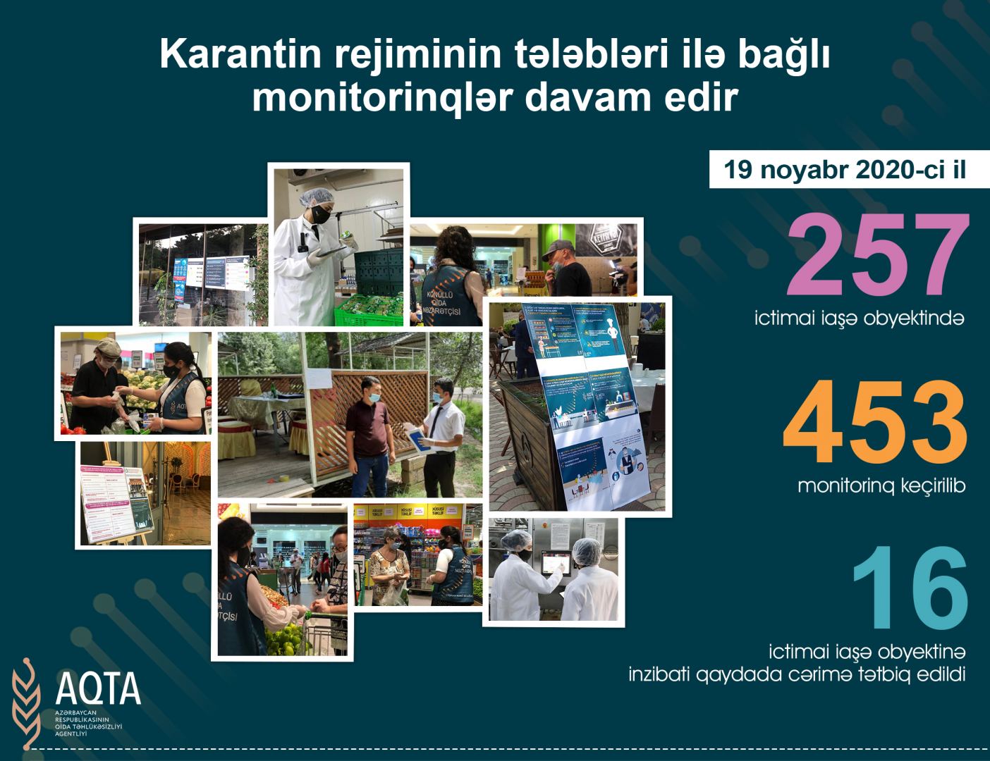 16 ictimai iaşə müəssisəsində pozuntular aşkarlanıb (FOTO) - Gallery Image