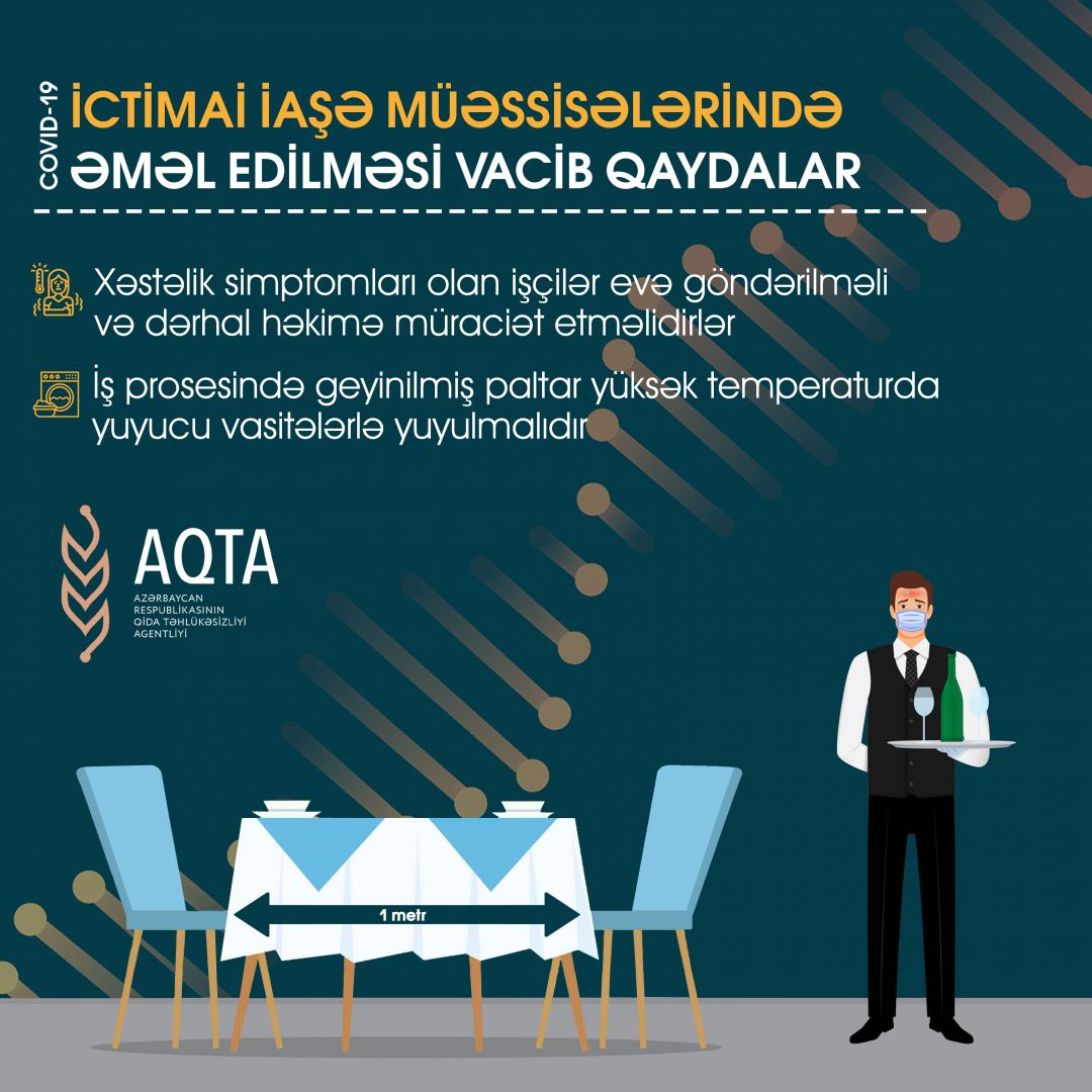16 ictimai iaşə müəssisəsində pozuntular aşkarlanıb (FOTO) - Gallery Image