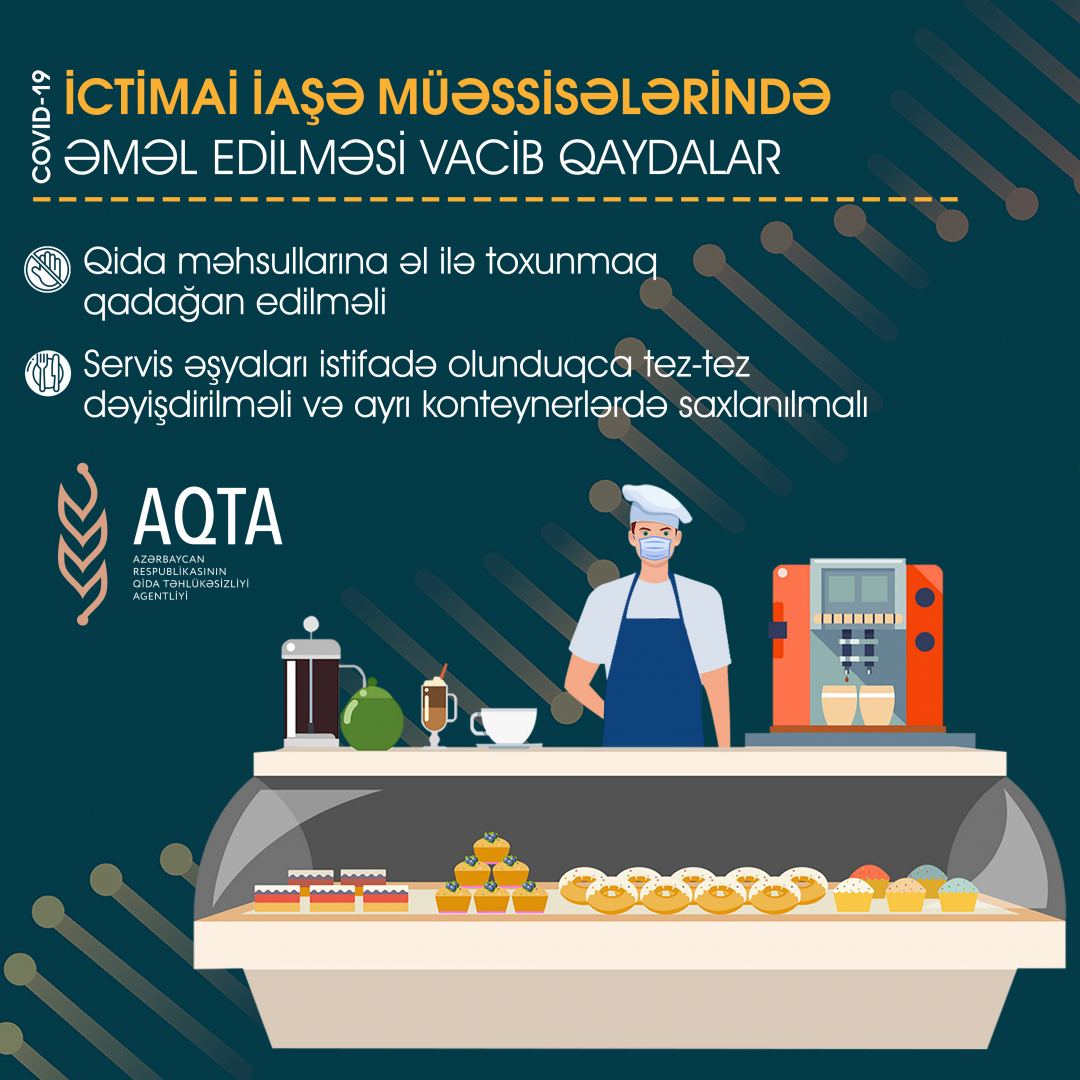 16 ictimai iaşə müəssisəsində pozuntular aşkarlanıb (FOTO) - Gallery Image
